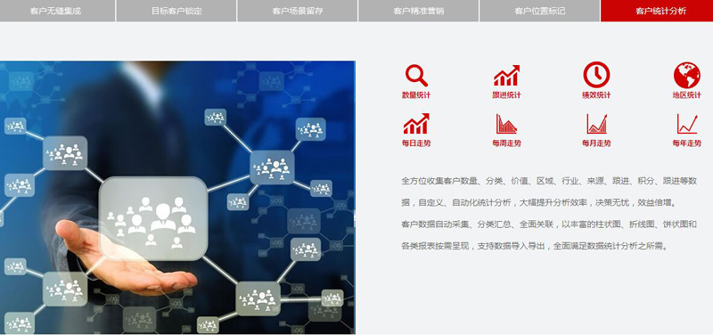 科海恒天携手智邦国际，借力ERP多维度智能统计，全面释放数据潜能